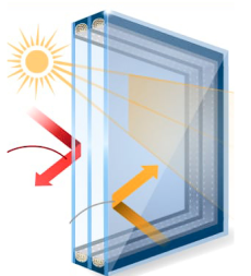 Мультифункциональный стеклопакет